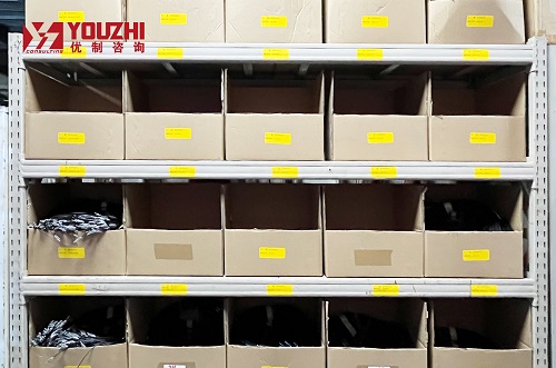 【優制精益咨詢項目】廣州智光電氣《精益運營管理體系-Ⅰ期》項目結案報道